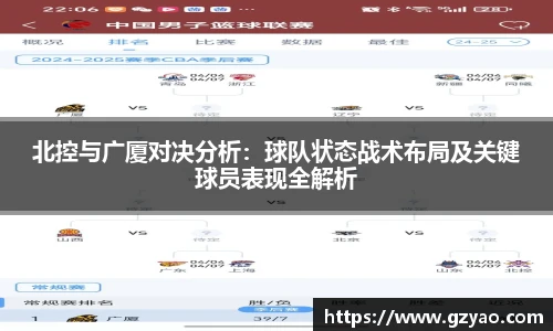 北控与广厦对决分析：球队状态战术布局及关键球员表现全解析